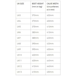 Grubs Men's Fieldline 4.0 Wellington Boots - Olive 10 Grubs Men's Fieldline 4.0 Wellington Boots - Olive -ridebedford shop grubs sg 10