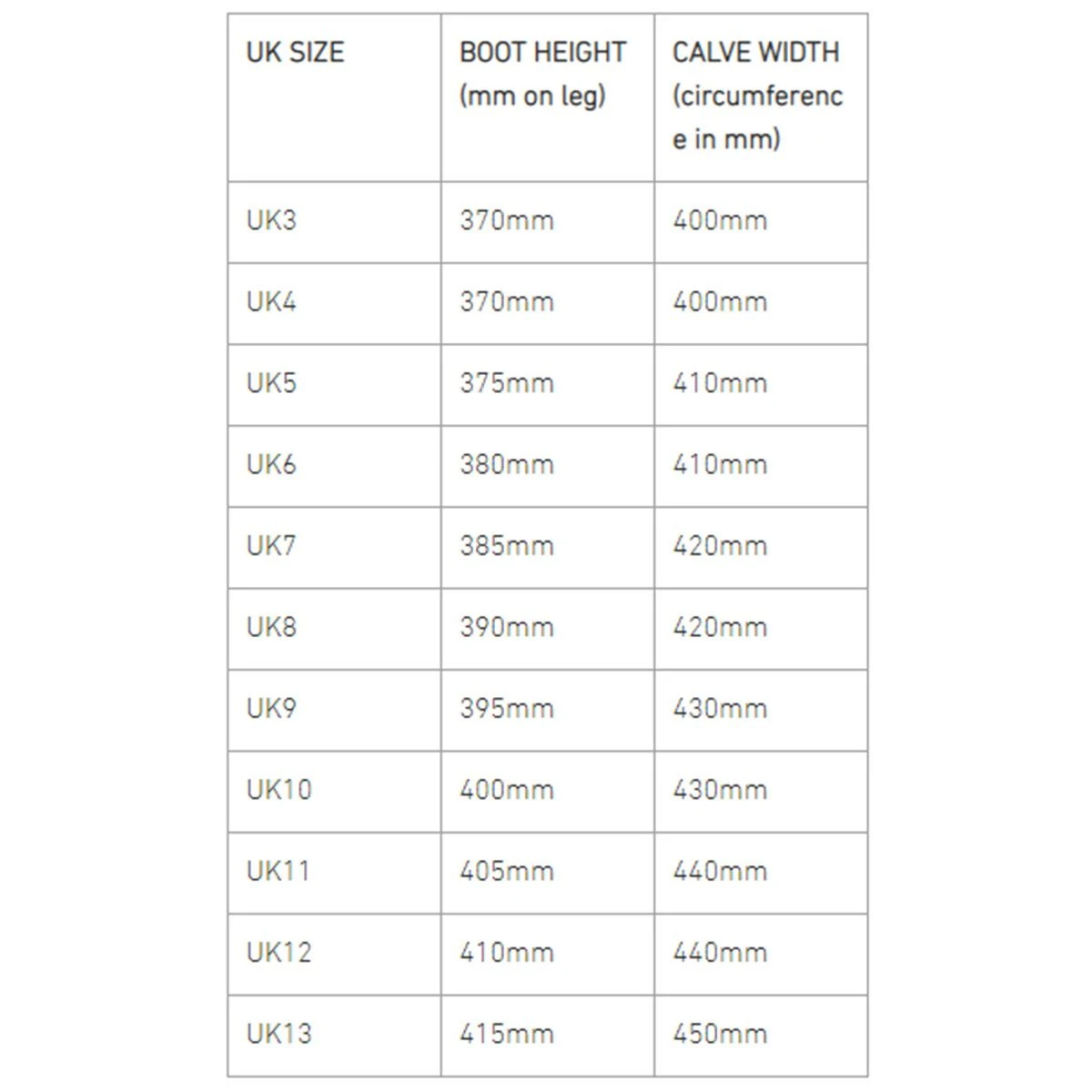 Grubs Men's Fieldline 4.0 Wellington Boots - Olive 5 Grubs Men's Fieldline 4.0 Wellington Boots - Olive - Image 5